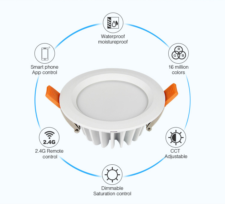 Milight downlighters koop je bij Milight Nederland