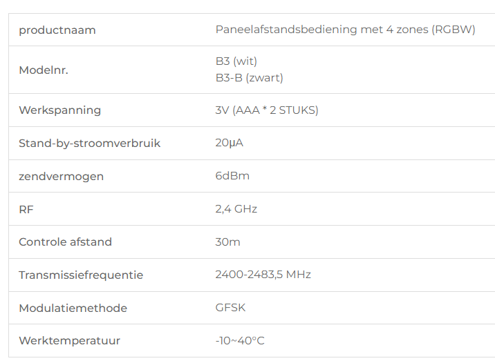 informatie B3B