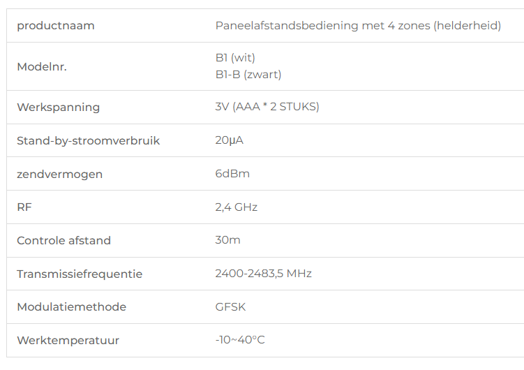 informatie B1B