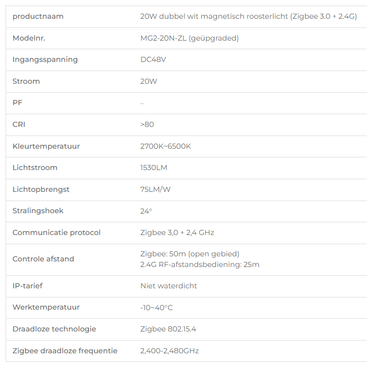 Informatie MG2-20N-ZL