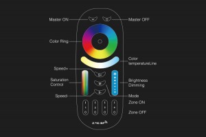 Milight RGB+CCT controller