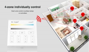 4-Zone CCT Adjust Smart Panel Remote Controller