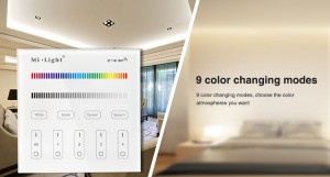 4-Zone RGB / RGBW Smart Panel Remote Controller