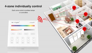 4-Zone RGB + CCT Smart Panel Remote Controller