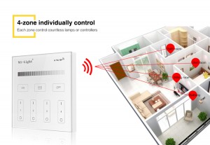 4-Zone Helderheid Dimming Smart Panel Remote Controller