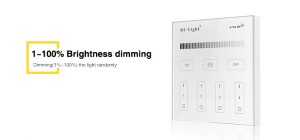 4-Zone Helderheid Dimming Smart Panel Remote Controller