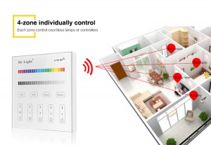 4-Zone RGB / RGBW Smart Panel Remote Controller