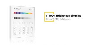 4-Zone RGB / RGBW Smart Panel Remote Controller