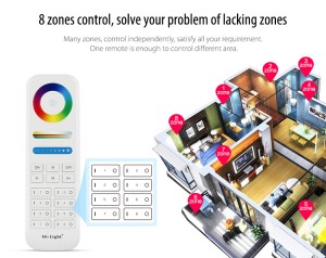 8-Zone RGB + CCT Remote Controller