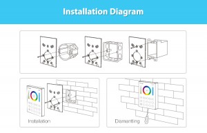 8-Zone Smart Panel Remote Controller