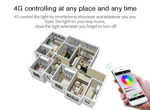 12W RGB + CCT LED-lamp